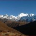 तारीफ करूं क्या उसकी जिसने तुझे बनाया : सिक्किम