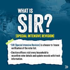 क्या है ये SIR ?