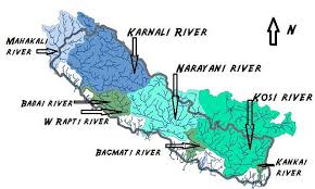 नेपाल की प्रमुख नदी प्रणालियां 