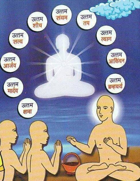 आध्यात्मिक ऊर्जा के संचार का महोत्सव दशलक्षण