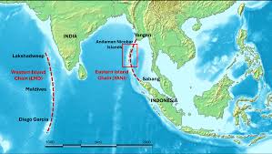 मलक्का स्ट्रेट में दबदबा बढाने के लिए भारत का अंडमान-निकोबार पायलट प्रोजेक्ट