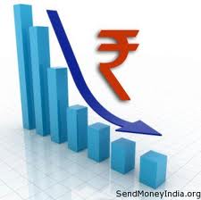 devaluation of rupee