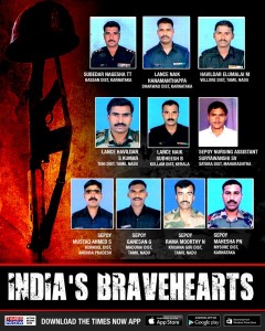 martyrs of siachen