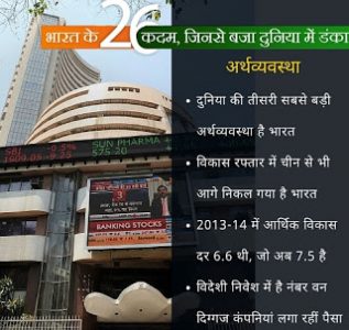 indian-economy
